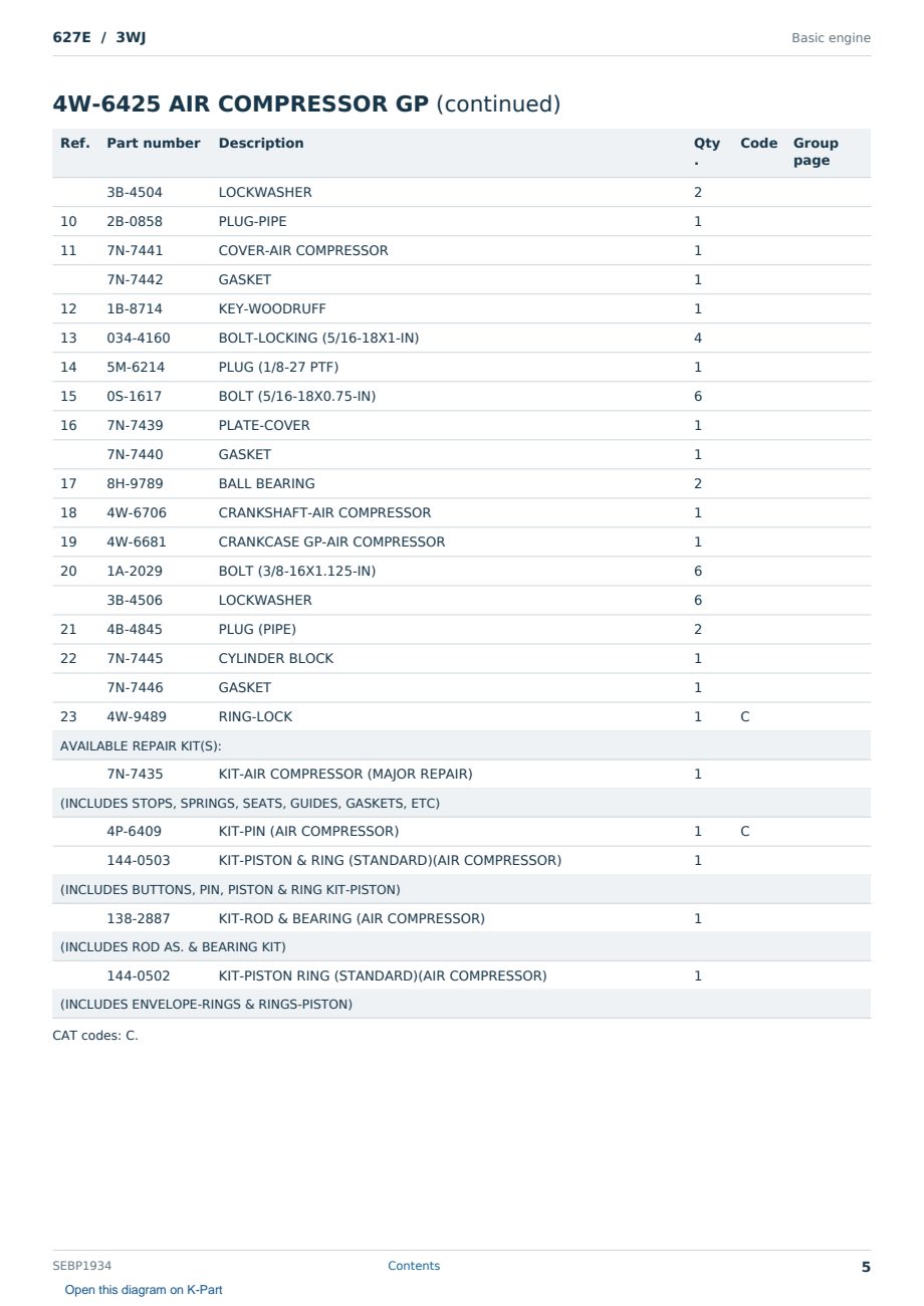 Caterpillar 627E S/N 3WJ Partsbook SEBP1934 (English) - sample page 5 of 10 Caterpillar 627E S/N 3WJ Partsbook SEBP1934 (English) - sample page 5 of 10