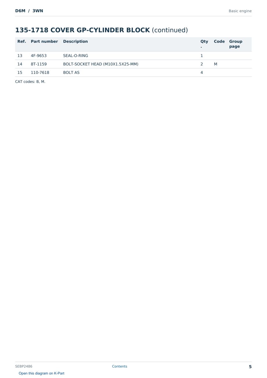 Caterpillar D6M S/N 3WN Partsbook SEBP2486 (English) - sample page 5 of 10 Caterpillar D6M S/N 3WN Partsbook SEBP2486 (English) - sample page 5 of 10