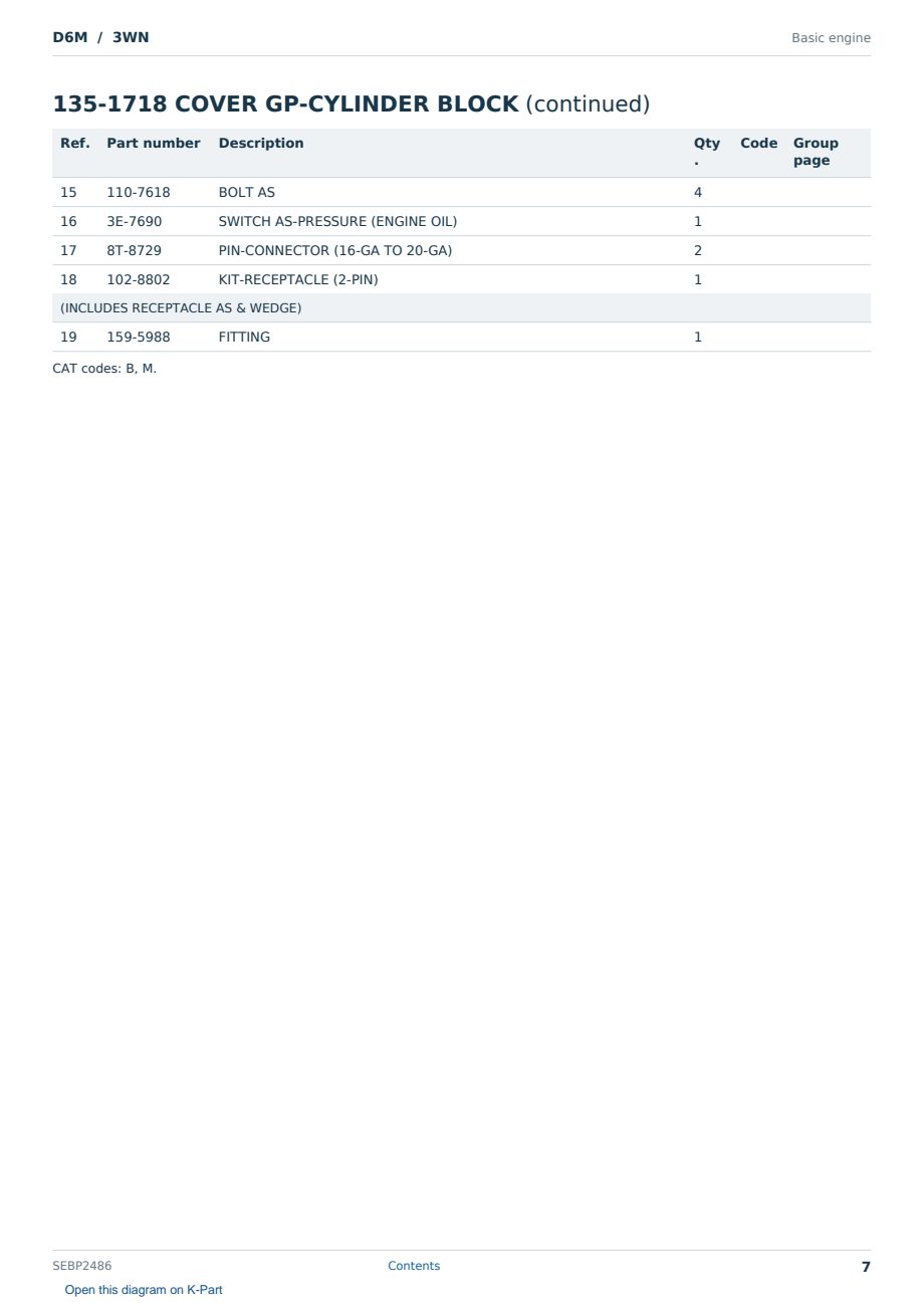 Caterpillar D6M S/N 3WN Partsbook SEBP2486 (English) - sample page 7 of 10 Caterpillar D6M S/N 3WN Partsbook SEBP2486 (English) - sample page 7 of 10