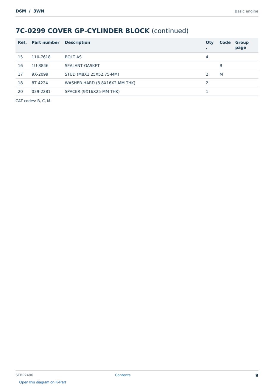 Caterpillar D6M S/N 3WN Partsbook SEBP2486 (English) - sample page 9 of 10 Caterpillar D6M S/N 3WN Partsbook SEBP2486 (English) - sample page 9 of 10