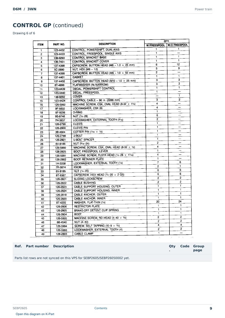 Caterpillar D6M S/N 3WN Partsbook SEBP2605 (English) - sample page 9 of 10 Caterpillar D6M S/N 3WN Partsbook SEBP2605 (English) - sample page 9 of 10