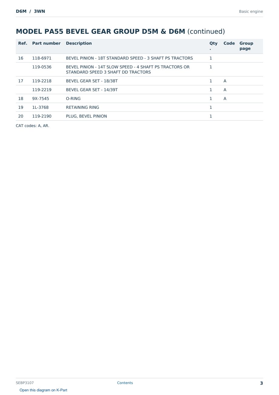 Caterpillar D6M S/N 3WN Partsbook SEBP3107 (English) - sample page 3 of 10 Caterpillar D6M S/N 3WN Partsbook SEBP3107 (English) - sample page 3 of 10