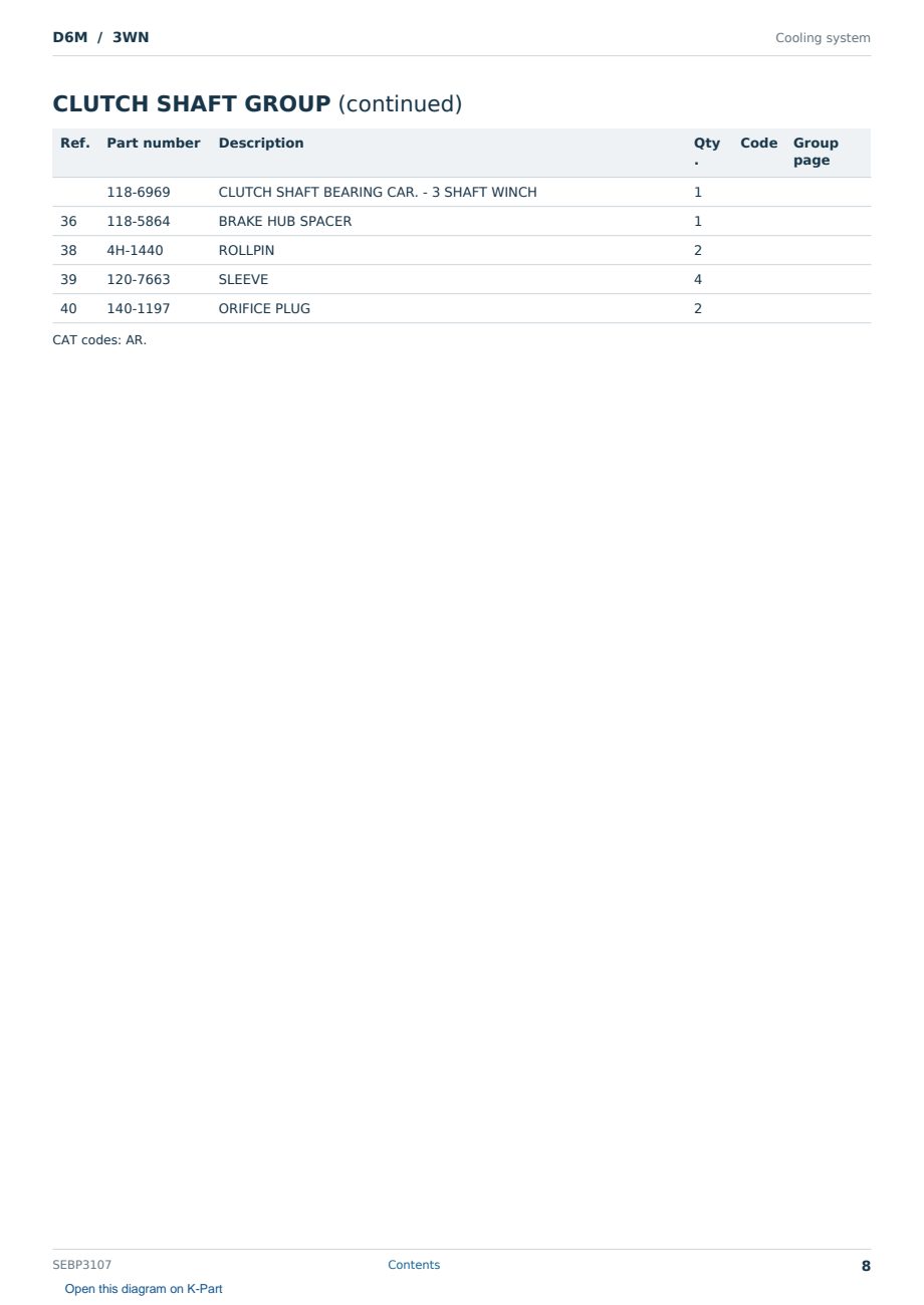 Caterpillar D6M S/N 3WN Partsbook SEBP3107 (English) - sample page 8 of 10 Caterpillar D6M S/N 3WN Partsbook SEBP3107 (English) - sample page 8 of 10