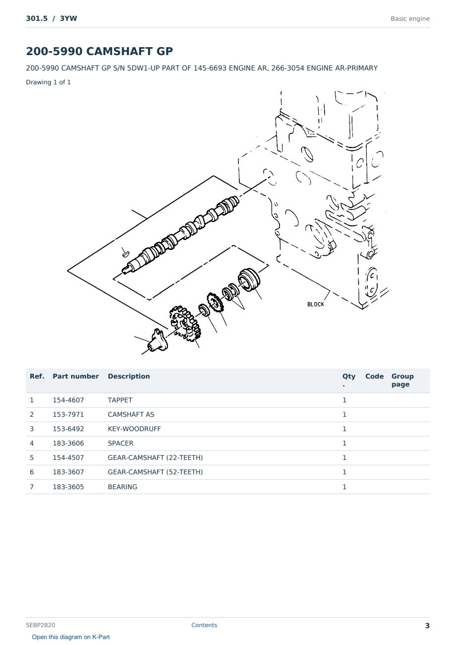 Caterpillar 301.5 S/N 3YW Partsbook SEBP2820 (English) - sample page 3 of 10 Caterpillar 301.5 S/N 3YW Partsbook SEBP2820 (English) - sample page 3 of 10