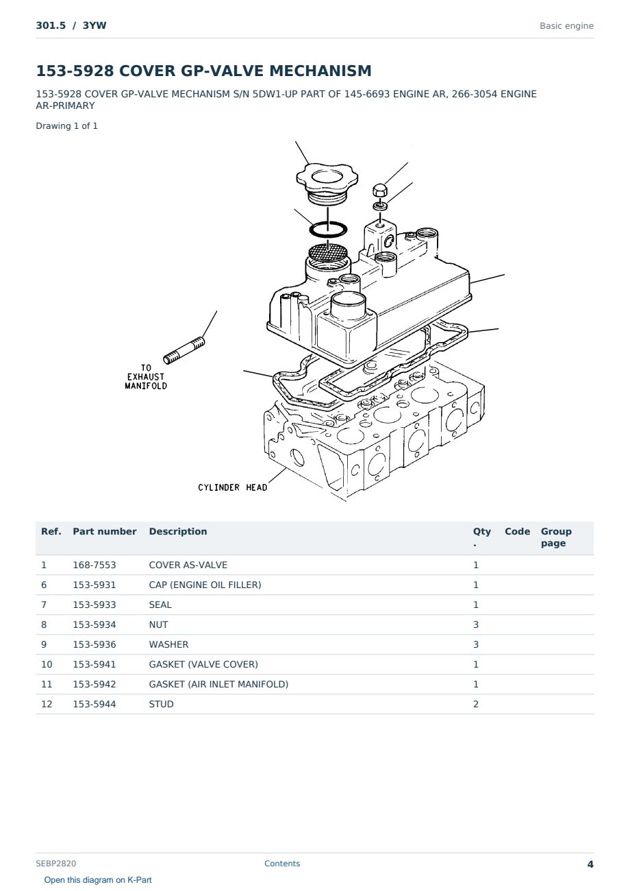 Caterpillar 301.5 S/N 3YW Partsbook SEBP2820 (English) - sample page 4 of 10 Caterpillar 301.5 S/N 3YW Partsbook SEBP2820 (English) - sample page 4 of 10