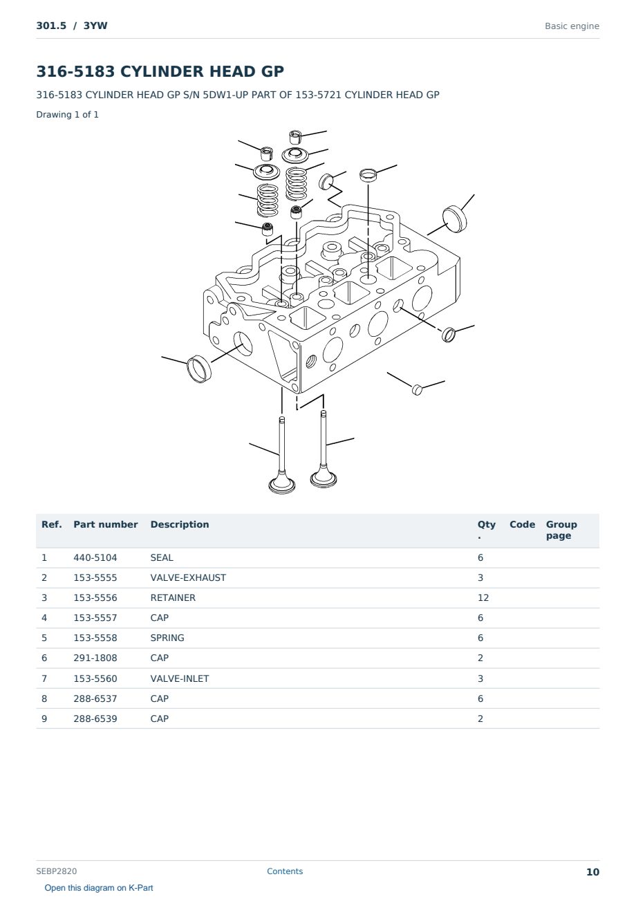 Caterpillar 301.5 S/N 3YW Partsbook SEBP2820 (English) - sample page 10 of 10 Caterpillar 301.5 S/N 3YW Partsbook SEBP2820 (English) - sample page 10 of 10