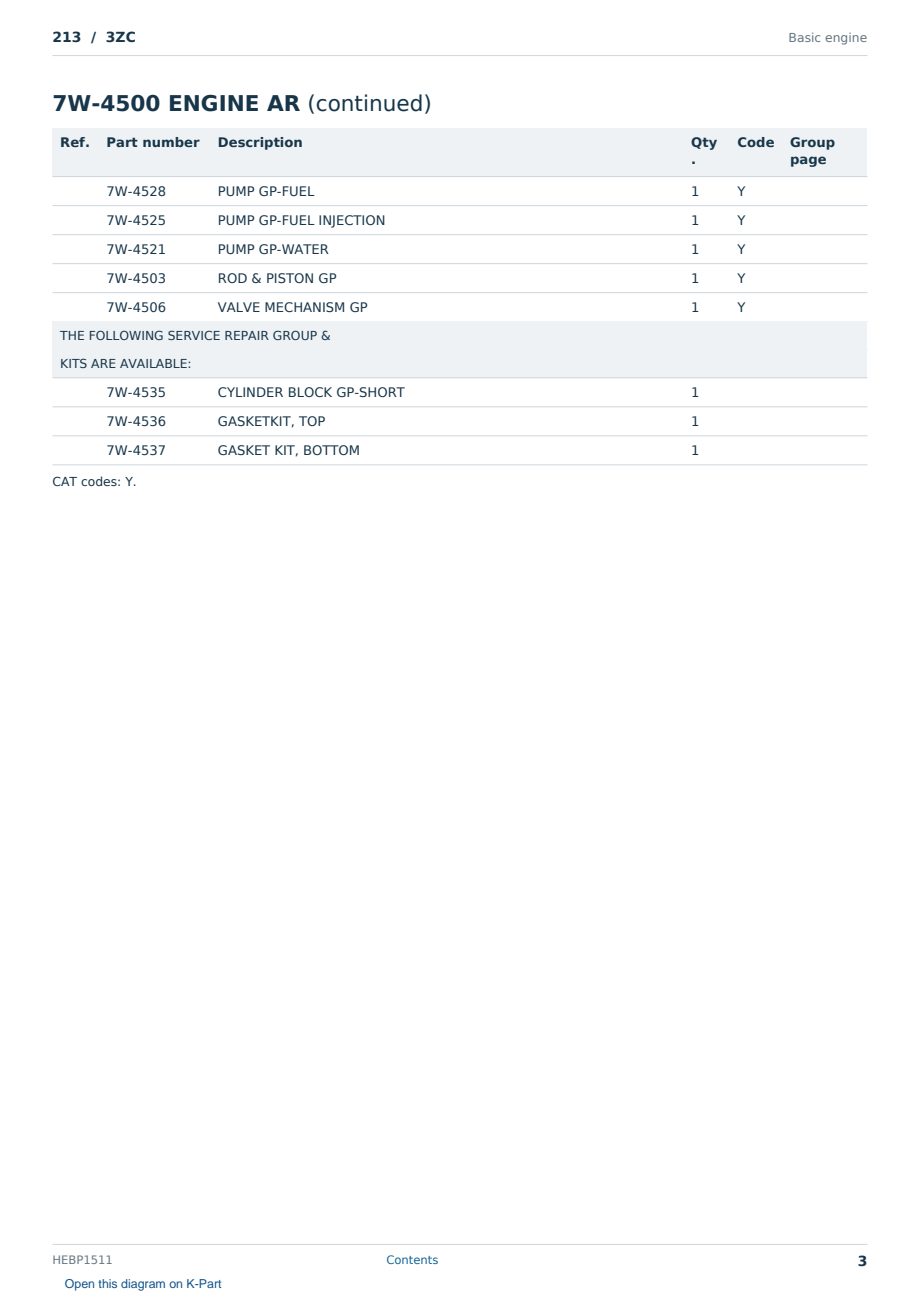 Caterpillar 213 S/N 3ZC Partsbook HEBP1511 (English) - sample page 3 of 10 Caterpillar 213 S/N 3ZC Partsbook HEBP1511 (English) - sample page 3 of 10