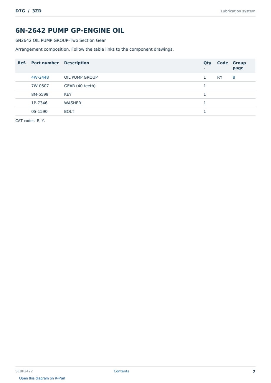 Caterpillar D7G S/N 3ZD Partsbook SEBP2422 (English) - sample page 7 of 10 Caterpillar D7G S/N 3ZD Partsbook SEBP2422 (English) - sample page 7 of 10