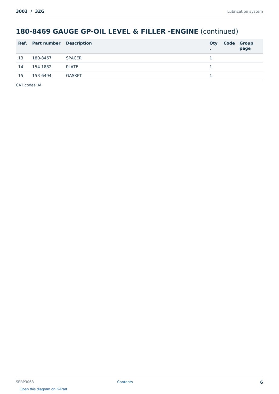 Caterpillar 3003 S/N 3ZG Partsbook SEBP3068 (English) - sample page 6 of 10 Caterpillar 3003 S/N 3ZG Partsbook SEBP3068 (English) - sample page 6 of 10