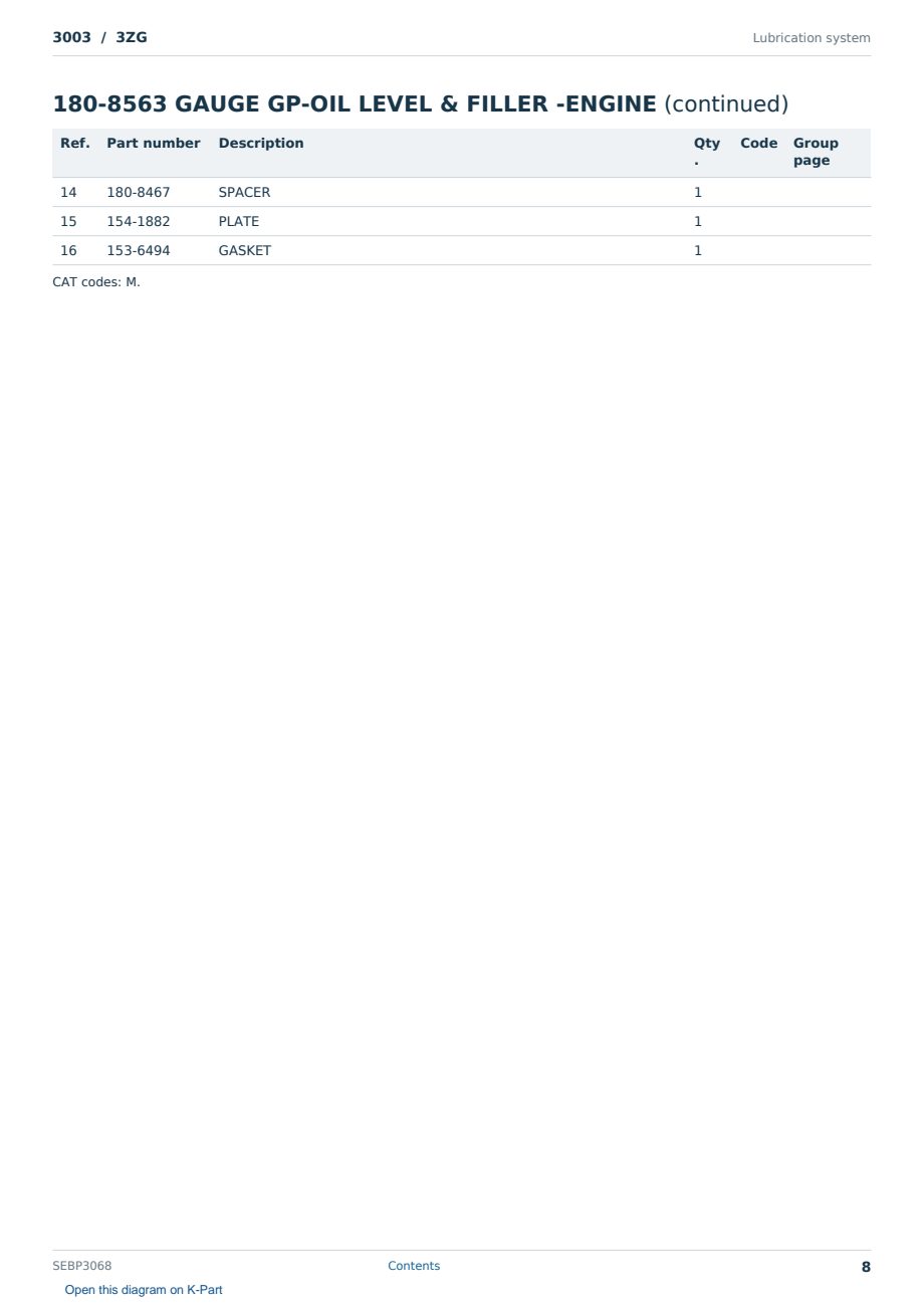 Caterpillar 3003 S/N 3ZG Partsbook SEBP3068 (English) - sample page 8 of 10 Caterpillar 3003 S/N 3ZG Partsbook SEBP3068 (English) - sample page 8 of 10