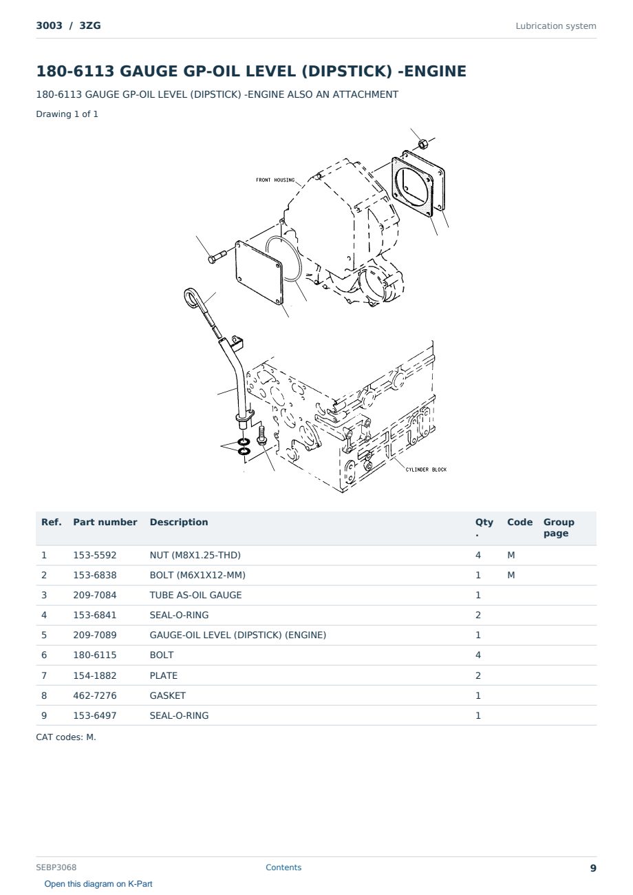 Caterpillar 3003 S/N 3ZG Partsbook SEBP3068 (English) - sample page 9 of 10 Caterpillar 3003 S/N 3ZG Partsbook SEBP3068 (English) - sample page 9 of 10