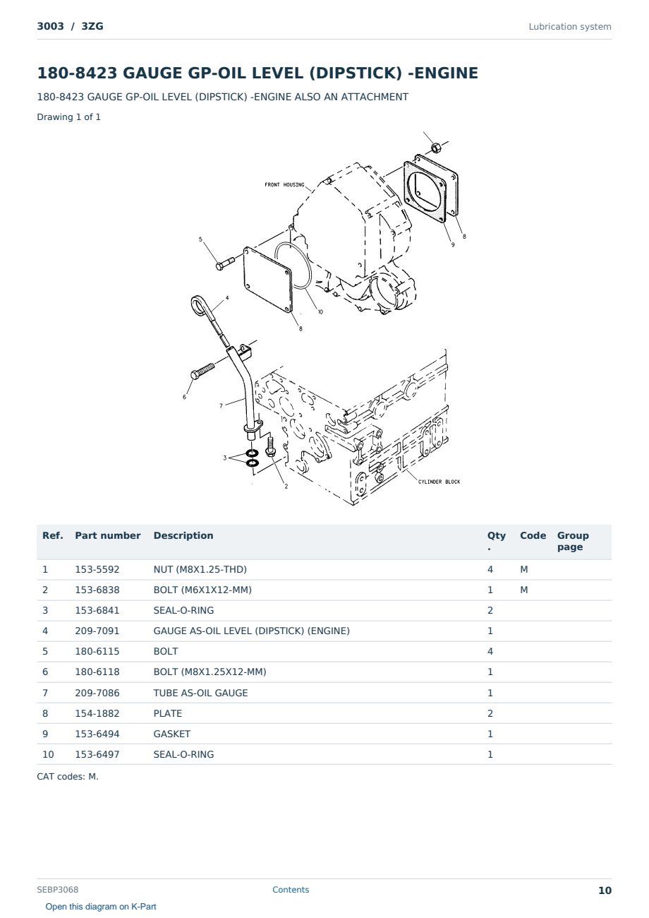 Caterpillar 3003 S/N 3ZG Partsbook SEBP3068 (English) - sample page 10 of 10 Caterpillar 3003 S/N 3ZG Partsbook SEBP3068 (English) - sample page 10 of 10
