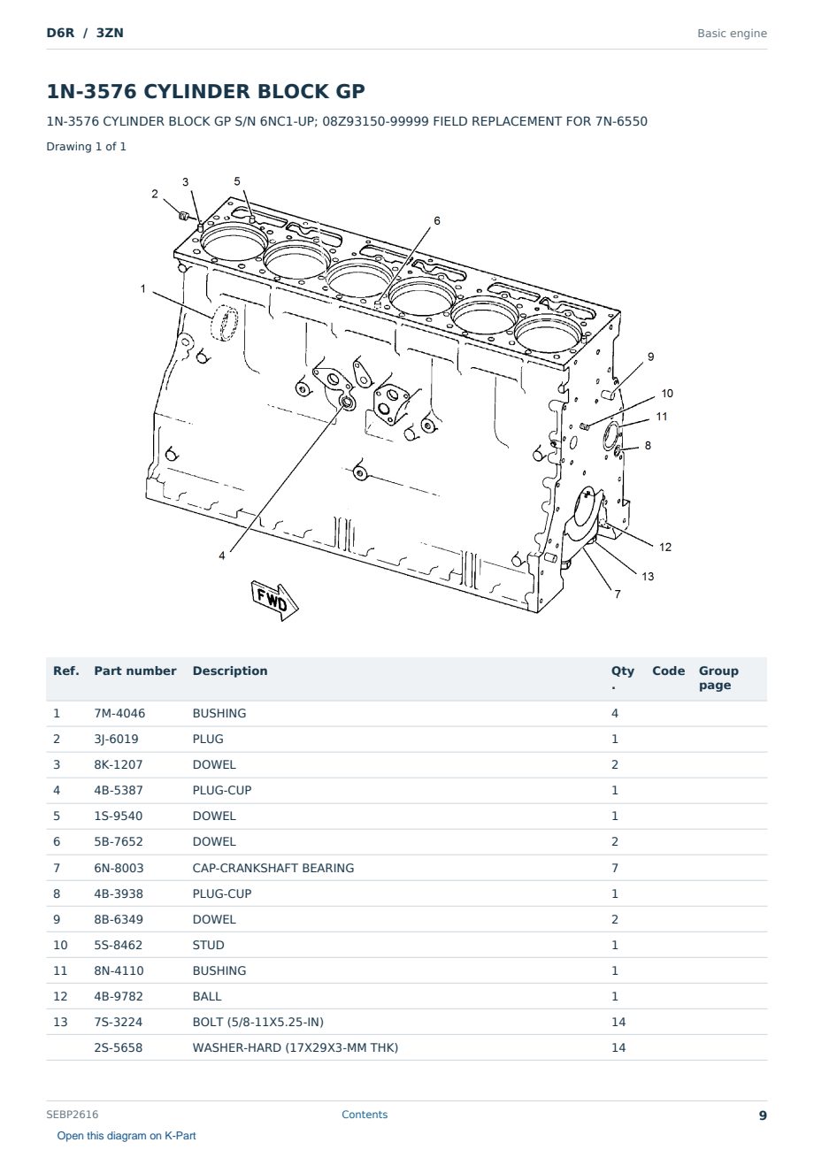 Caterpillar D6R S/N 3ZN Partsbook SEBP2616 (English) - sample page 9 of 10 Caterpillar D6R S/N 3ZN Partsbook SEBP2616 (English) - sample page 9 of 10
