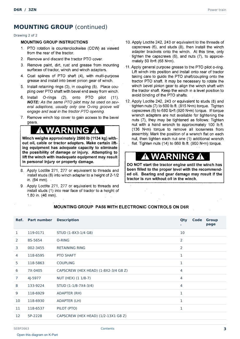 Caterpillar D6R S/N 3ZN Partsbook SEBP2663 (English) - sample page 3 of 10 Caterpillar D6R S/N 3ZN Partsbook SEBP2663 (English) - sample page 3 of 10