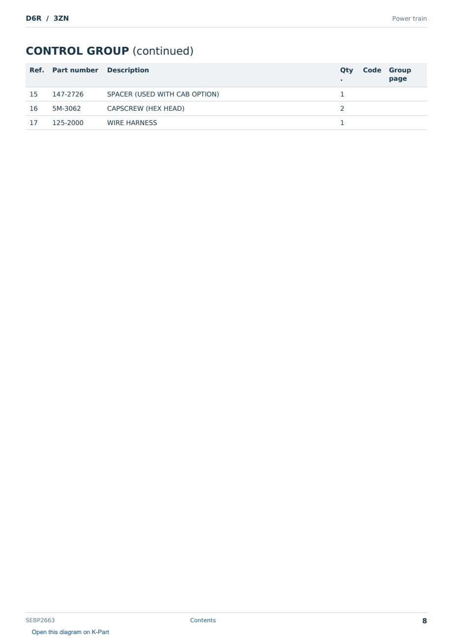 Caterpillar D6R S/N 3ZN Partsbook SEBP2663 (English) - sample page 8 of 10 Caterpillar D6R S/N 3ZN Partsbook SEBP2663 (English) - sample page 8 of 10