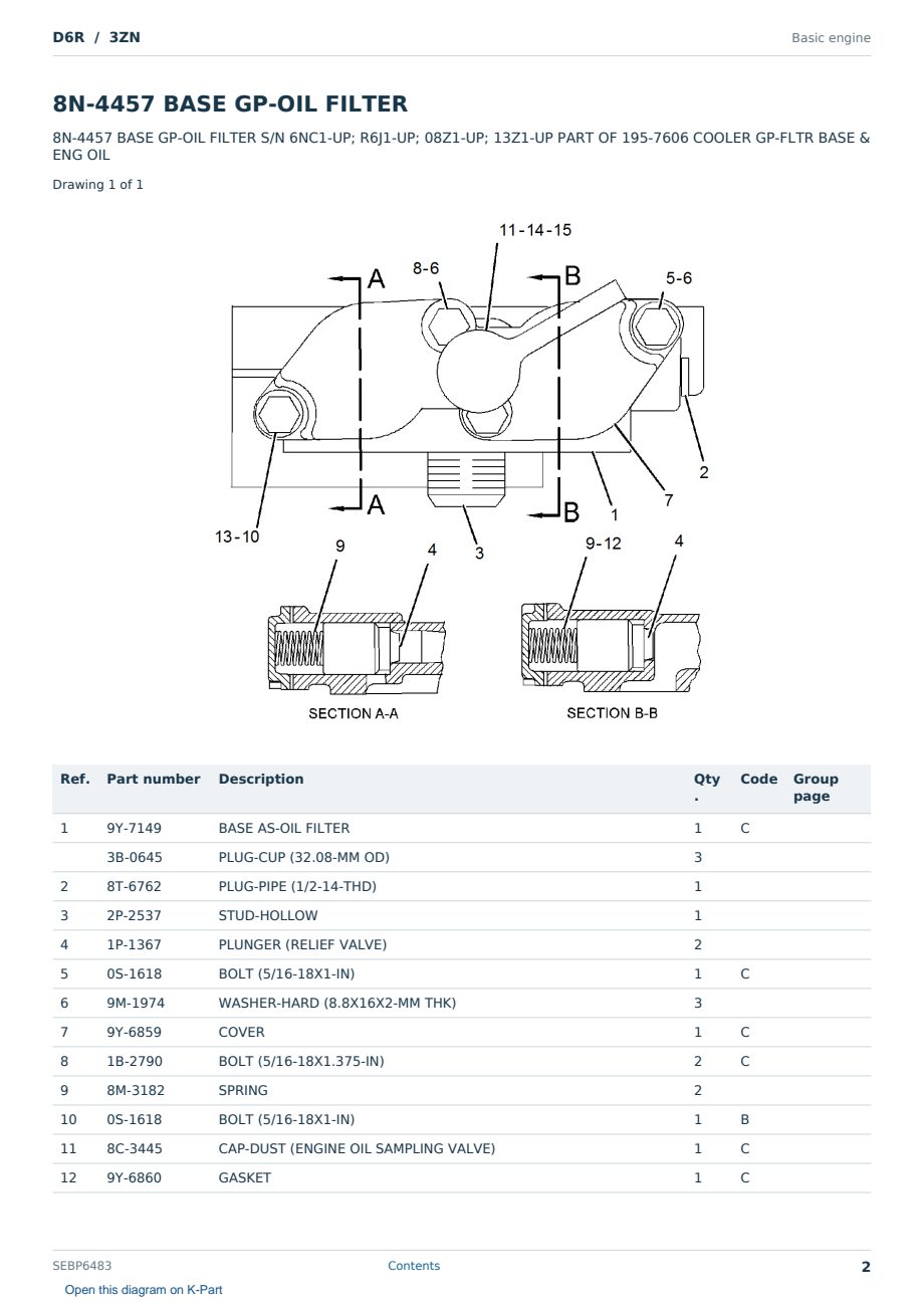 Caterpillar D6R S/N 3ZN Partsbook SEBP6483 (English) - sample page 2 of 10 Caterpillar D6R S/N 3ZN Partsbook SEBP6483 (English) - sample page 2 of 10