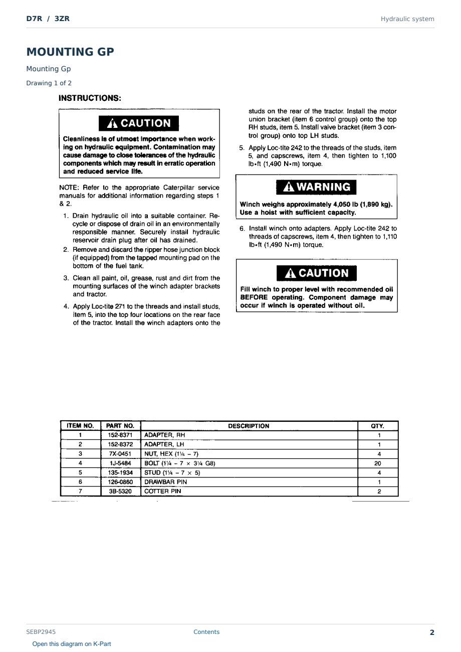 Caterpillar D7R S/N 3ZR Partsbook SEBP2945 (English) - sample page 2 of 10 Caterpillar D7R S/N 3ZR Partsbook SEBP2945 (English) - sample page 2 of 10