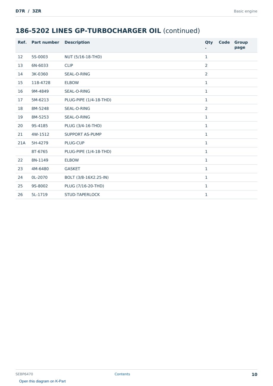 Caterpillar D7R S/N 3ZR Partsbook SEBP6470 (English) - sample page 10 of 10 Caterpillar D7R S/N 3ZR Partsbook SEBP6470 (English) - sample page 10 of 10