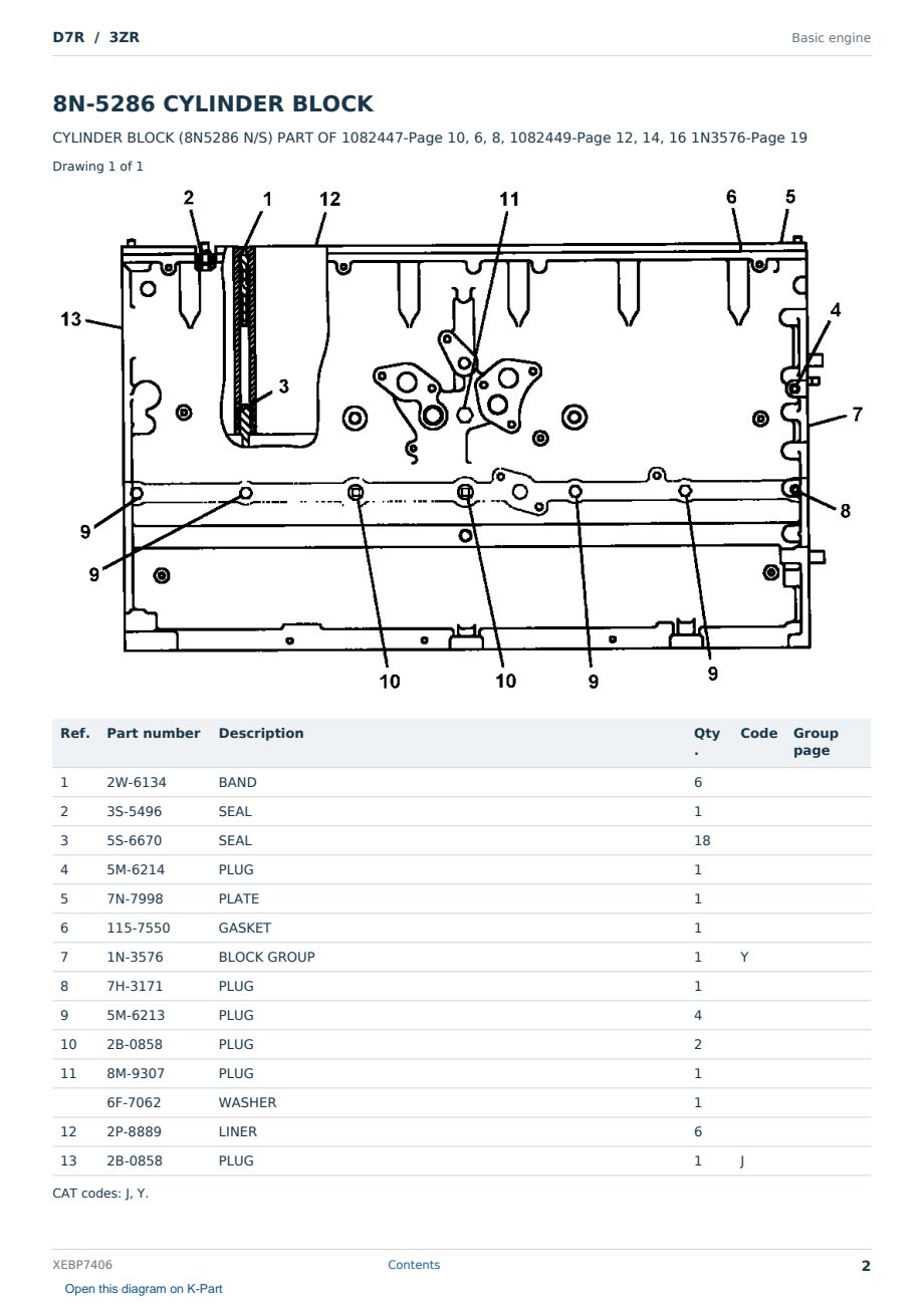 Caterpillar D7R S/N 3ZR Partsbook XEBP7406 (English) - sample page 2 of 10 Caterpillar D7R S/N 3ZR Partsbook XEBP7406 (English) - sample page 2 of 10