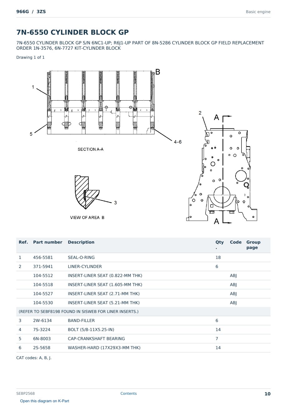 Caterpillar 966G S/N 3ZS Partsbook SEBP2568 (English) - sample page 10 of 10 Caterpillar 966G S/N 3ZS Partsbook SEBP2568 (English) - sample page 10 of 10