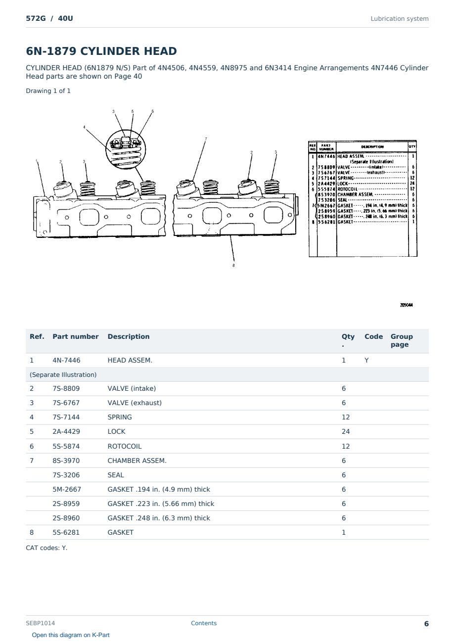 Caterpillar 572G S/N 40U Partsbook SEBP1014 (English) - sample page 6 of 10 Caterpillar 572G S/N 40U Partsbook SEBP1014 (English) - sample page 6 of 10