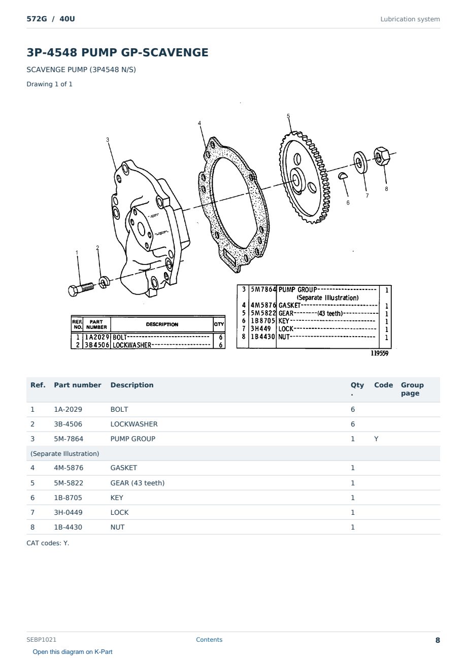 Caterpillar 572G S/N 40U Partsbook SEBP1021 (English) - sample page 8 of 10 Caterpillar 572G S/N 40U Partsbook SEBP1021 (English) - sample page 8 of 10