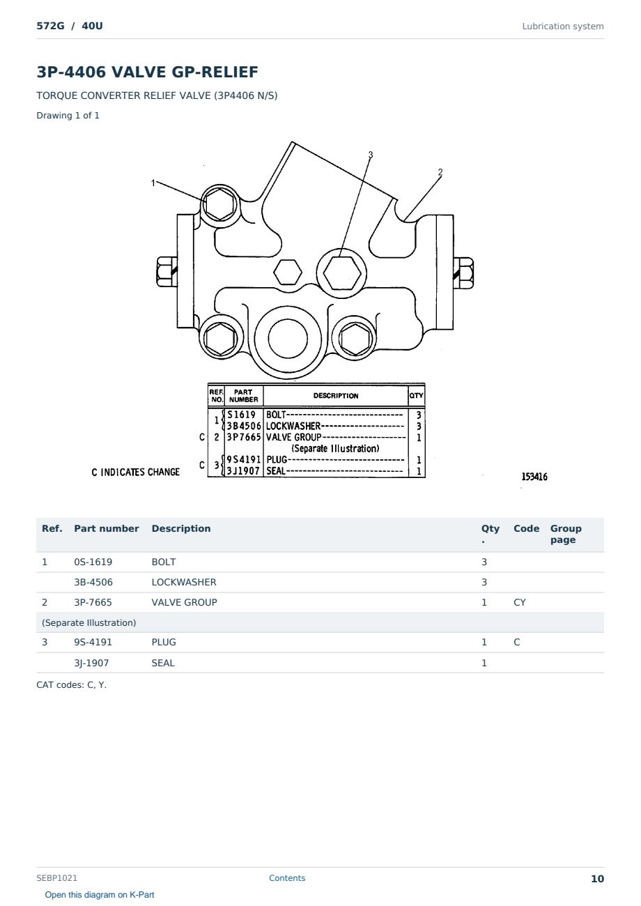 Caterpillar 572G S/N 40U Partsbook SEBP1021 (English) - sample page 10 of 10 Caterpillar 572G S/N 40U Partsbook SEBP1021 (English) - sample page 10 of 10