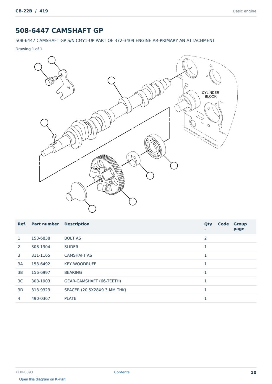 Caterpillar CB-22B S/N 419 Partsbook KEBP0393 (English) - sample page 10 of 10 Caterpillar CB-22B S/N 419 Partsbook KEBP0393 (English) - sample page 10 of 10