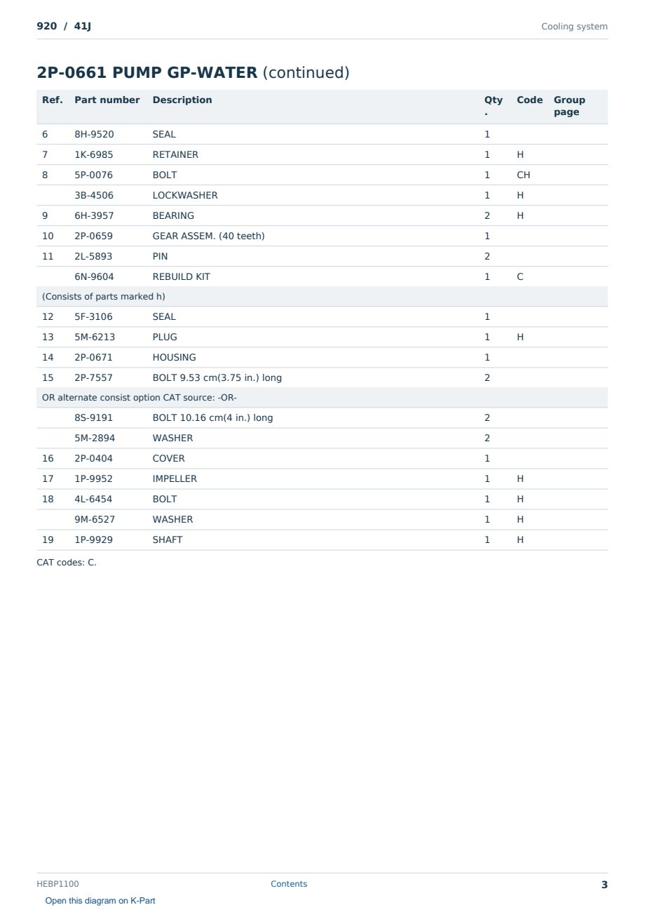 Caterpillar 920 S/N 41J Partsbook HEBP1100 (English) - sample page 3 of 10 Caterpillar 920 S/N 41J Partsbook HEBP1100 (English) - sample page 3 of 10