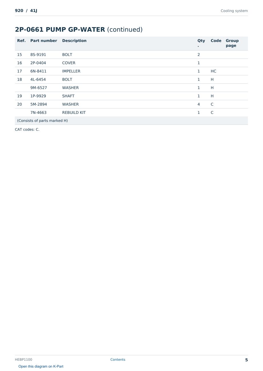 Caterpillar 920 S/N 41J Partsbook HEBP1100 (English) - sample page 5 of 10 Caterpillar 920 S/N 41J Partsbook HEBP1100 (English) - sample page 5 of 10