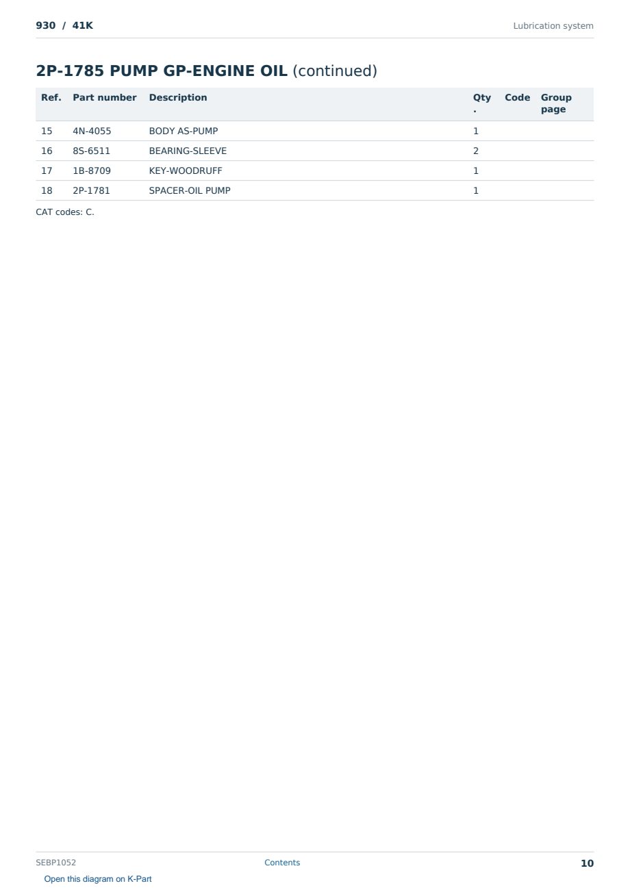 Caterpillar 930 S/N 41K Partsbook SEBP1052 (English) - sample page 10 of 10 Caterpillar 930 S/N 41K Partsbook SEBP1052 (English) - sample page 10 of 10