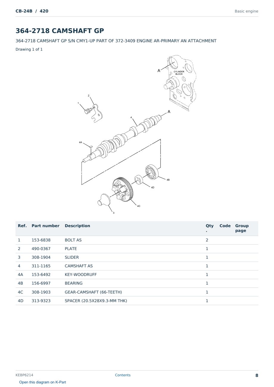 Caterpillar CB-24B S/N 420 Partsbook KEBP6214 (English) - sample page 8 of 10 Caterpillar CB-24B S/N 420 Partsbook KEBP6214 (English) - sample page 8 of 10