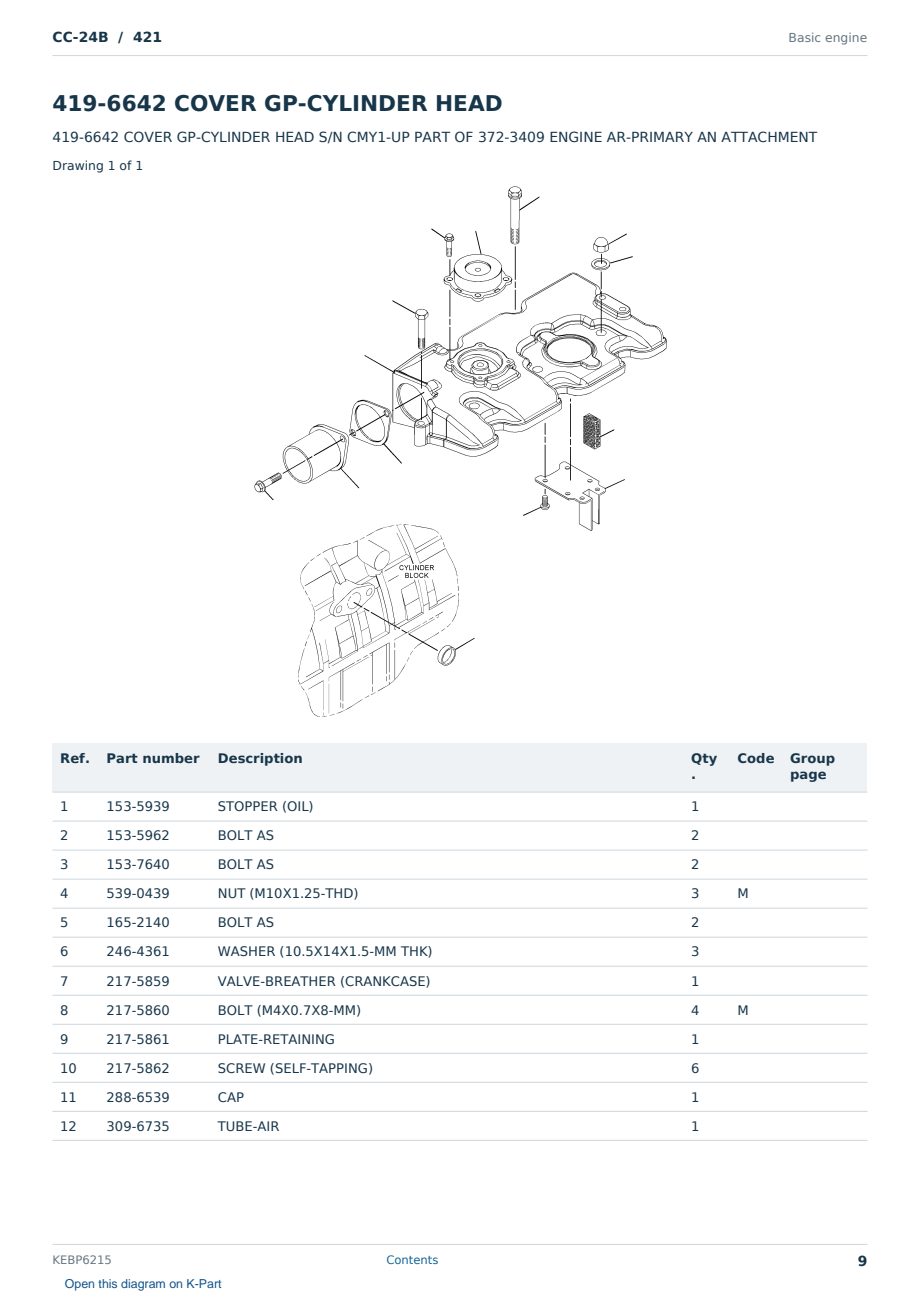 Caterpillar CC-24B S/N 421 Partsbook KEBP6215 (English) - sample page 9 of 10 Caterpillar CC-24B S/N 421 Partsbook KEBP6215 (English) - sample page 9 of 10
