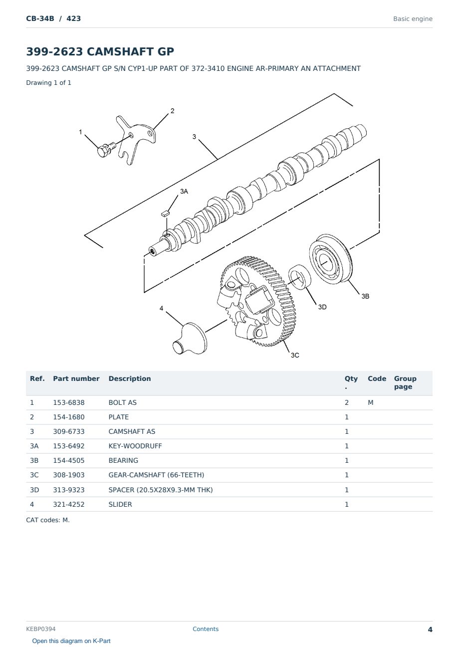 Caterpillar CB-34B S/N 423 Partsbook KEBP0394 (English) - sample page 4 of 10 Caterpillar CB-34B S/N 423 Partsbook KEBP0394 (English) - sample page 4 of 10