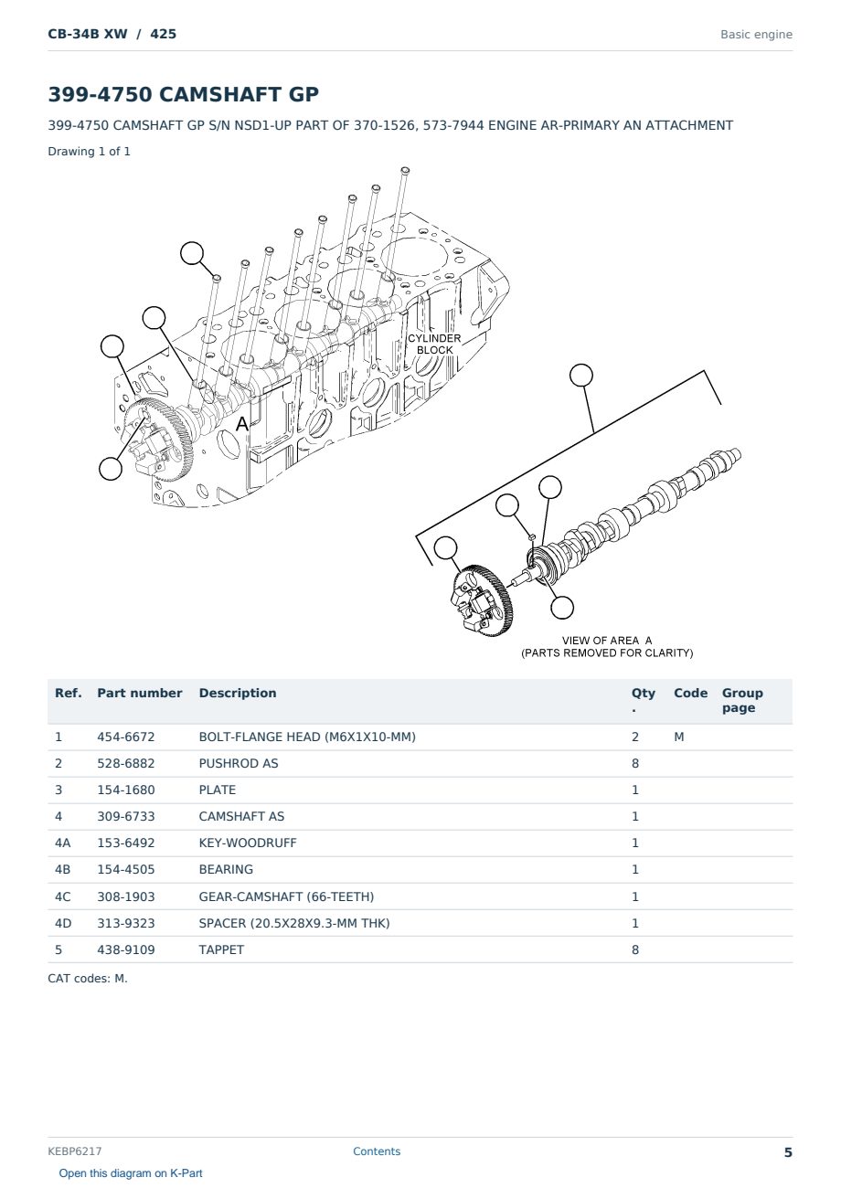 Caterpillar CB-34B XW S/N 425 Partsbook KEBP6217 (English) - sample page 5 of 10 Caterpillar CB-34B XW S/N 425 Partsbook KEBP6217 (English) - sample page 5 of 10