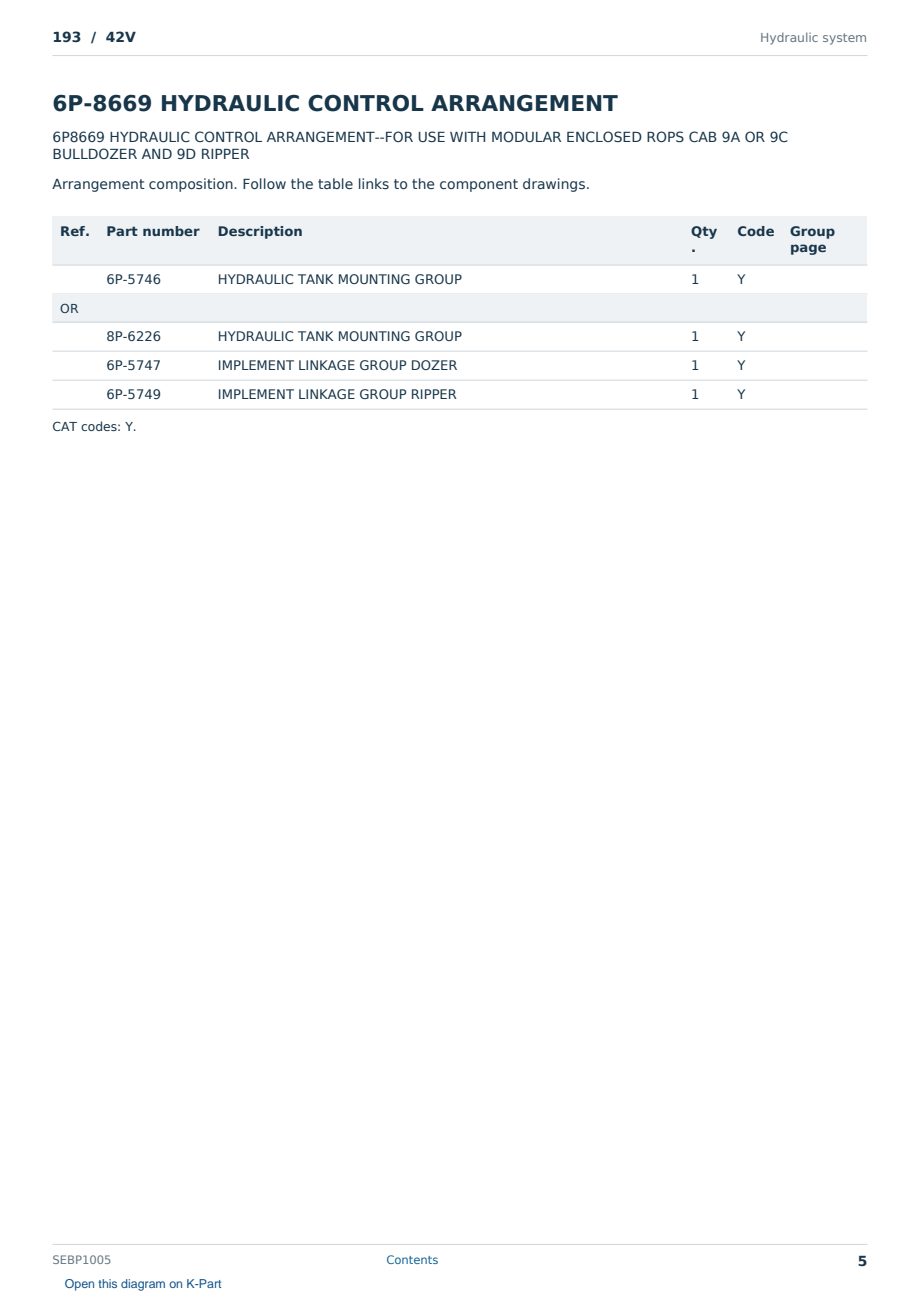 Caterpillar 193 S/N 42V Partsbook SEBP1005 (English) - sample page 5 of 10 Caterpillar 193 S/N 42V Partsbook SEBP1005 (English) - sample page 5 of 10