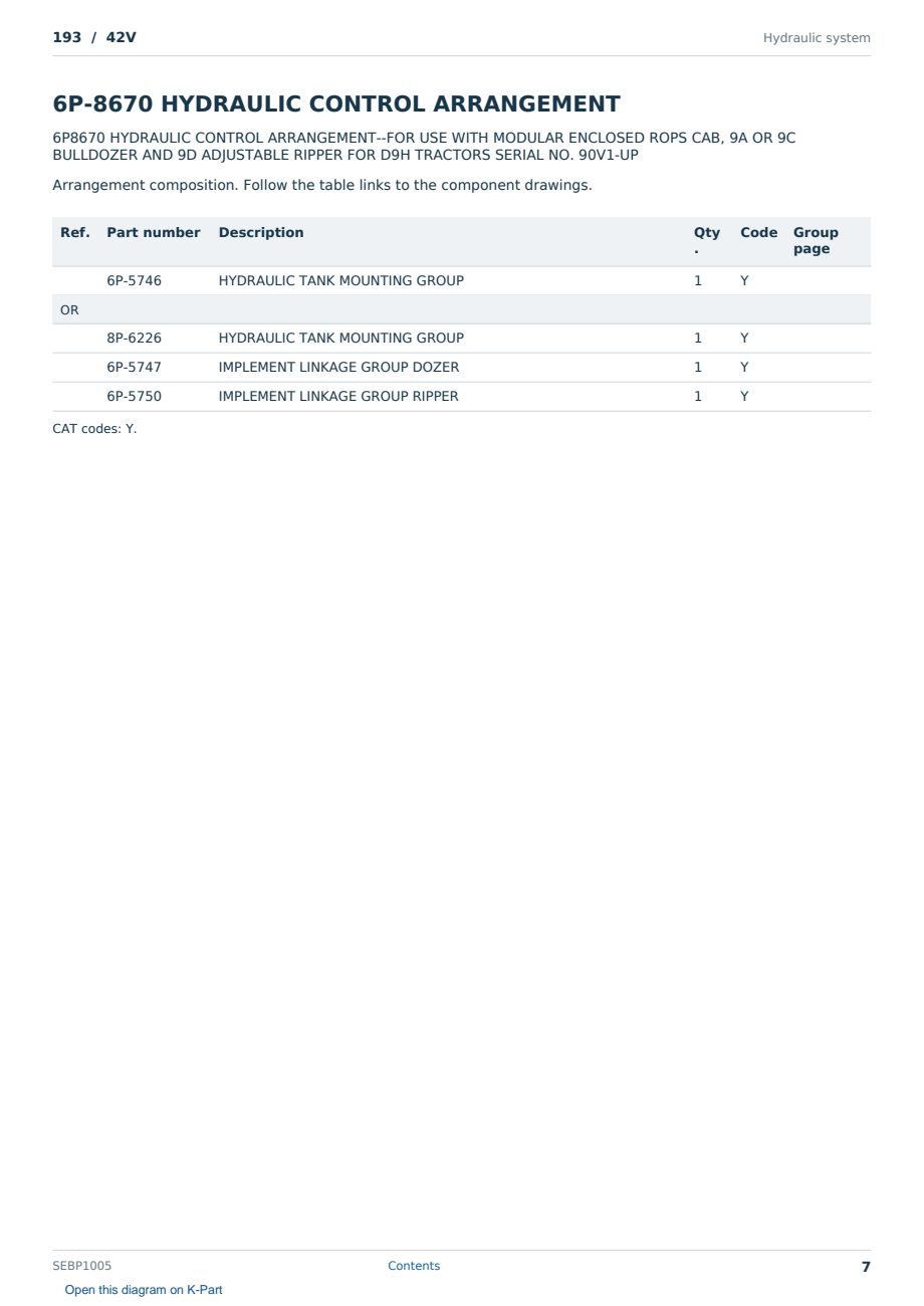Caterpillar 193 S/N 42V Partsbook SEBP1005 (English) - sample page 7 of 10 Caterpillar 193 S/N 42V Partsbook SEBP1005 (English) - sample page 7 of 10