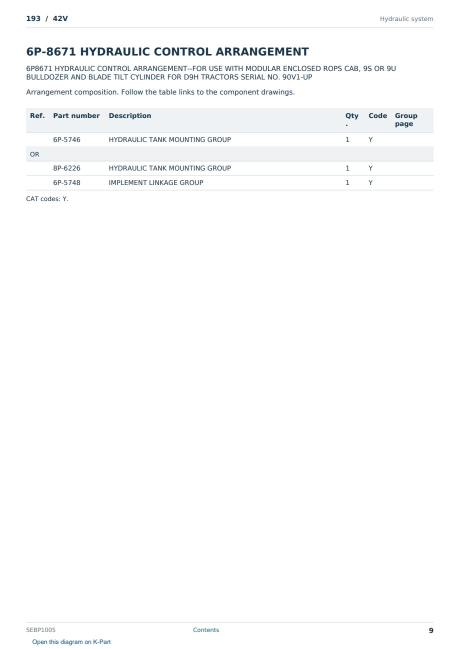 Caterpillar 193 S/N 42V Partsbook SEBP1005 (English) - sample page 9 of 10 Caterpillar 193 S/N 42V Partsbook SEBP1005 (English) - sample page 9 of 10