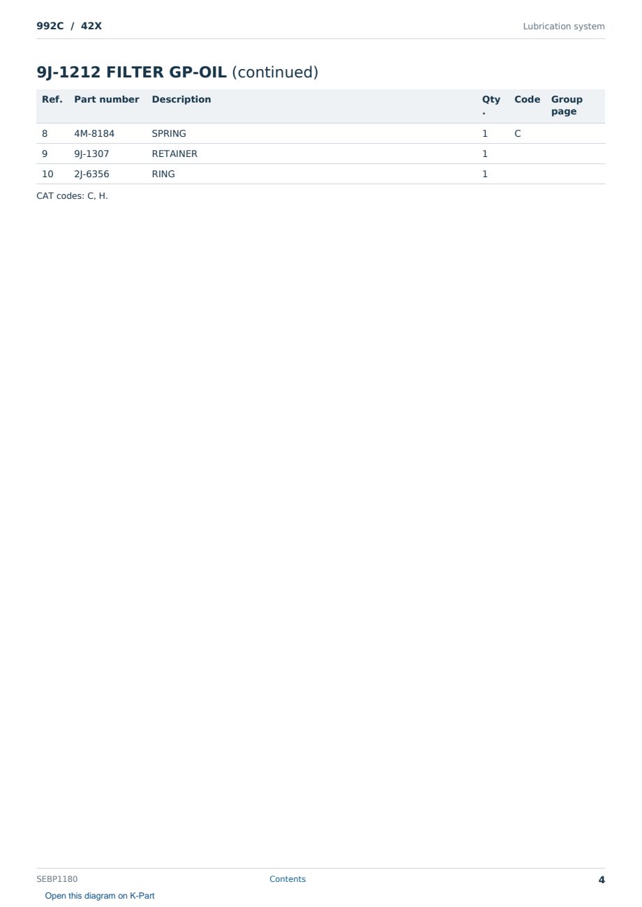 Caterpillar 992C S/N 42X Partsbook SEBP1180 (English) - sample page 4 of 10 Caterpillar 992C S/N 42X Partsbook SEBP1180 (English) - sample page 4 of 10