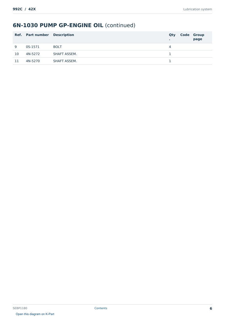 Caterpillar 992C S/N 42X Partsbook SEBP1180 (English) - sample page 6 of 10 Caterpillar 992C S/N 42X Partsbook SEBP1180 (English) - sample page 6 of 10