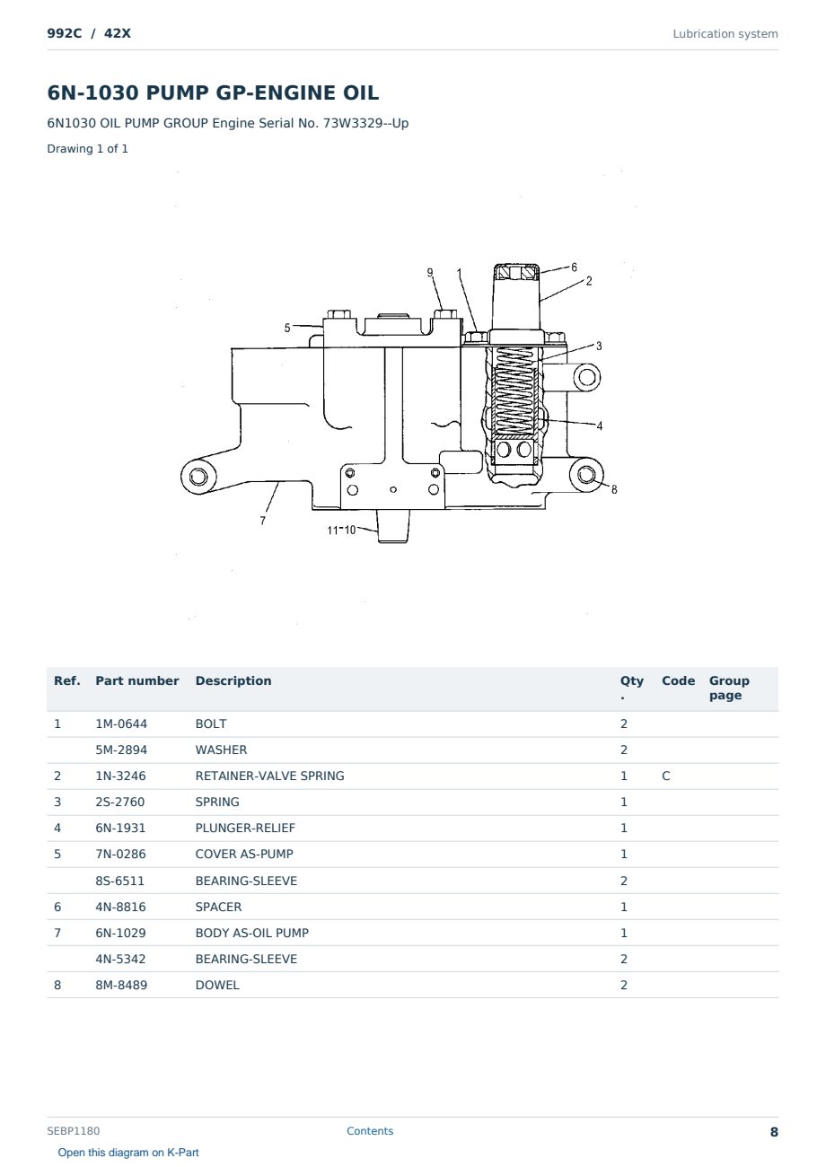 Caterpillar 992C S/N 42X Partsbook SEBP1180 (English) - sample page 8 of 10 Caterpillar 992C S/N 42X Partsbook SEBP1180 (English) - sample page 8 of 10