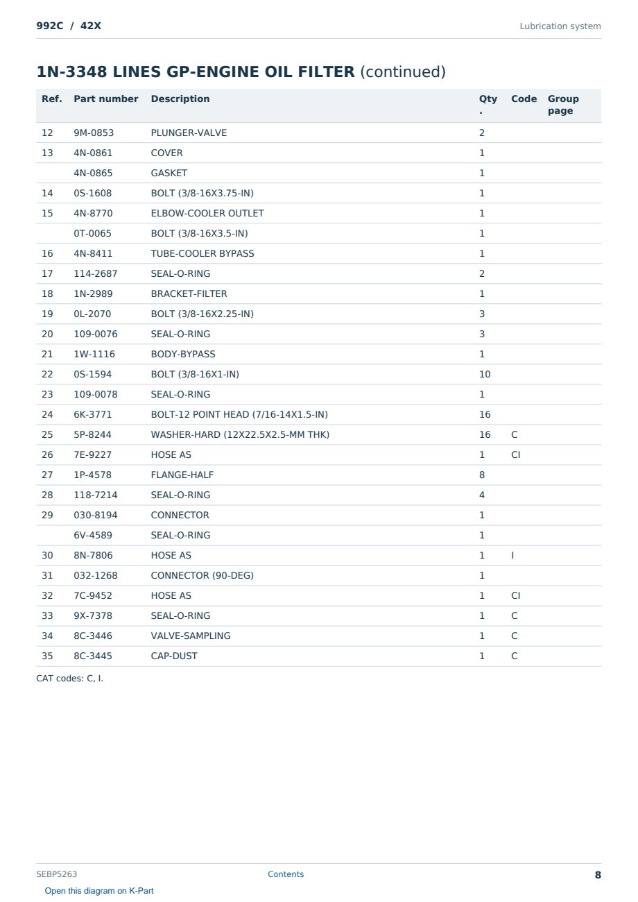 Caterpillar 992C S/N 42X Partsbook SEBP5263 (English) - sample page 8 of 10 Caterpillar 992C S/N 42X Partsbook SEBP5263 (English) - sample page 8 of 10