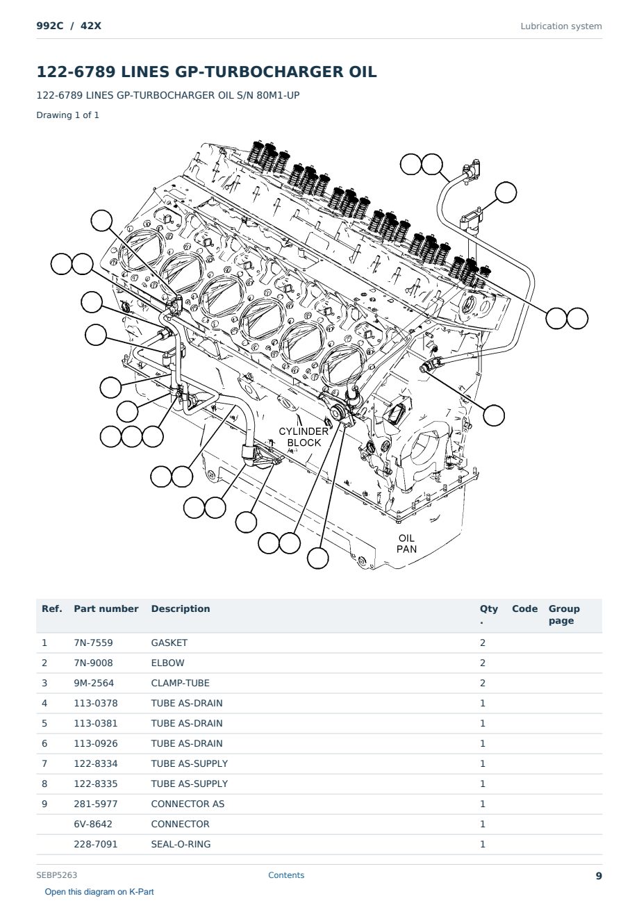 Caterpillar 992C S/N 42X Partsbook SEBP5263 (English) - sample page 9 of 10 Caterpillar 992C S/N 42X Partsbook SEBP5263 (English) - sample page 9 of 10