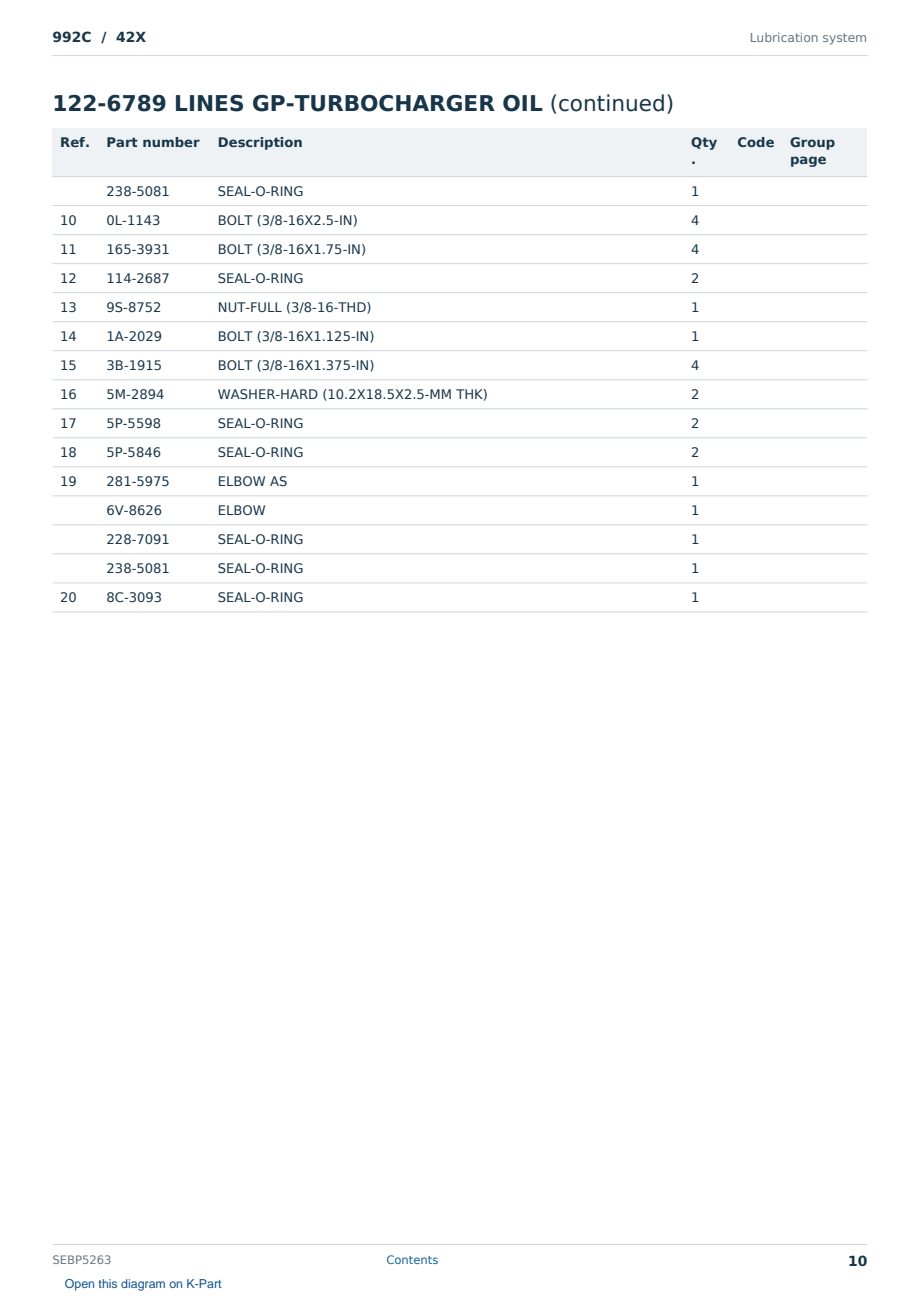 Caterpillar 992C S/N 42X Partsbook SEBP5263 (English) - sample page 10 of 10 Caterpillar 992C S/N 42X Partsbook SEBP5263 (English) - sample page 10 of 10