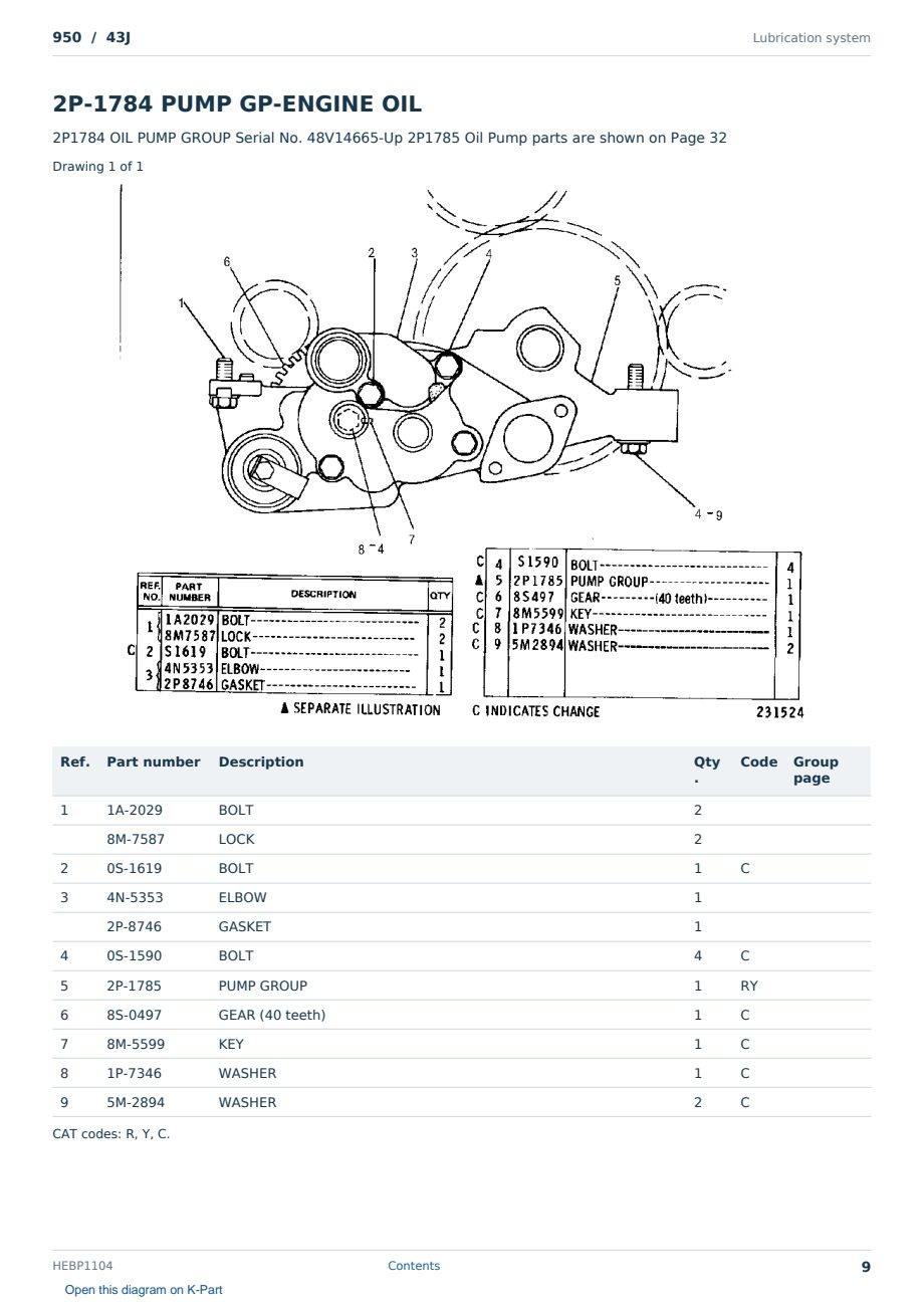 Caterpillar 950 S/N 43J Partsbook HEBP1104 (English) - sample page 9 of 10 Caterpillar 950 S/N 43J Partsbook HEBP1104 (English) - sample page 9 of 10