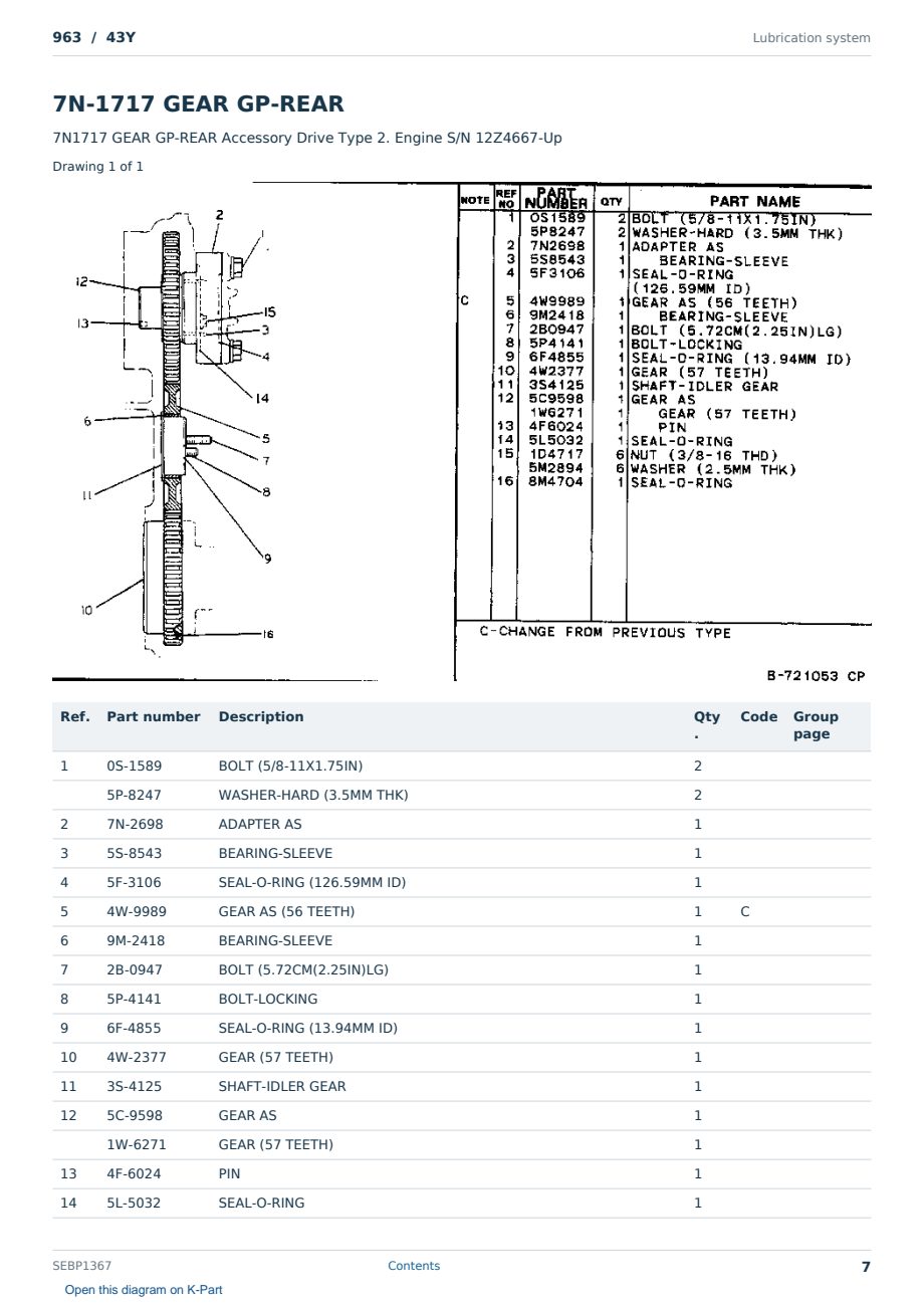 Caterpillar 963 S/N 43Y Partsbook SEBP1367 (English) - sample page 7 of 10 Caterpillar 963 S/N 43Y Partsbook SEBP1367 (English) - sample page 7 of 10