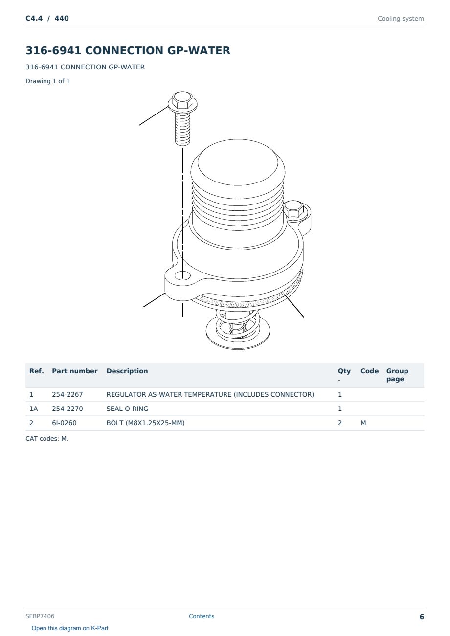 Caterpillar C4.4 S/N 440 Partsbook SEBP7406 (English) - sample page 6 of 10 Caterpillar C4.4 S/N 440 Partsbook SEBP7406 (English) - sample page 6 of 10