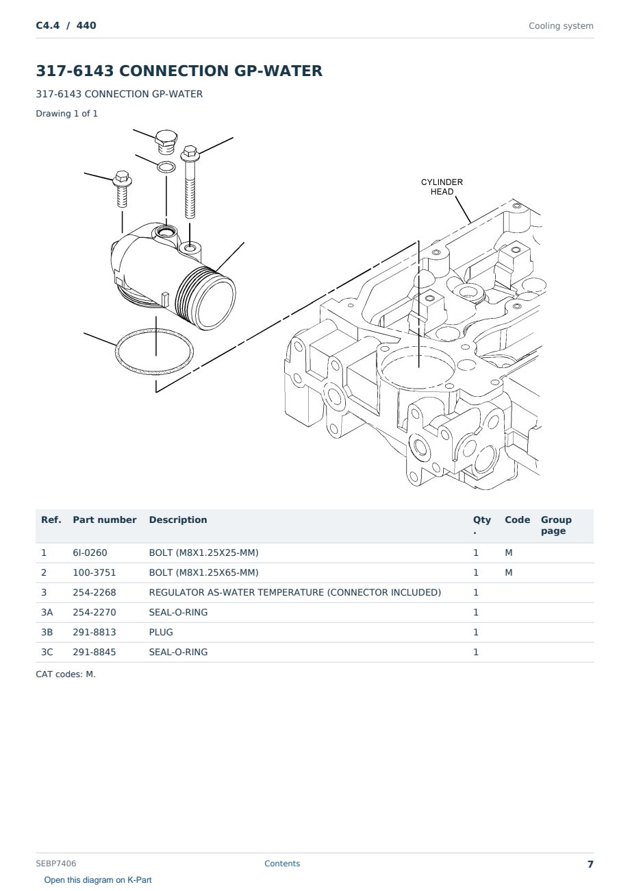 Caterpillar C4.4 S/N 440 Partsbook SEBP7406 (English) - sample page 7 of 10 Caterpillar C4.4 S/N 440 Partsbook SEBP7406 (English) - sample page 7 of 10