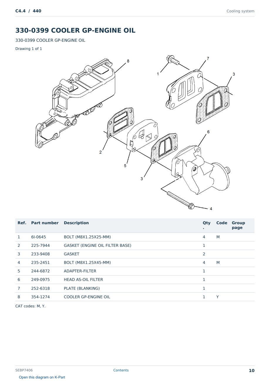 Caterpillar C4.4 S/N 440 Partsbook SEBP7406 (English) - sample page 10 of 10 Caterpillar C4.4 S/N 440 Partsbook SEBP7406 (English) - sample page 10 of 10
