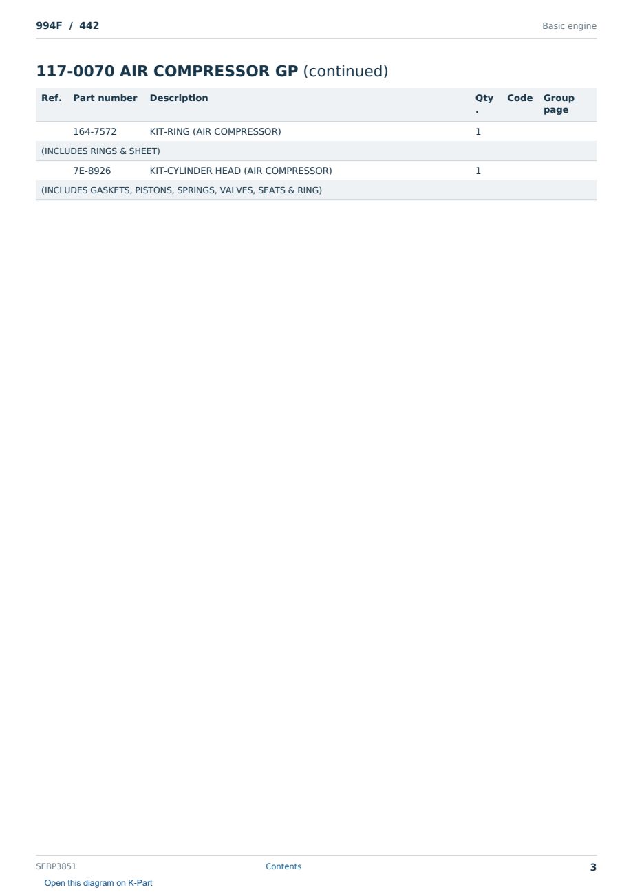 Caterpillar 994F S/N 442 Partsbook SEBP3851 (English) - sample page 3 of 10 Caterpillar 994F S/N 442 Partsbook SEBP3851 (English) - sample page 3 of 10
